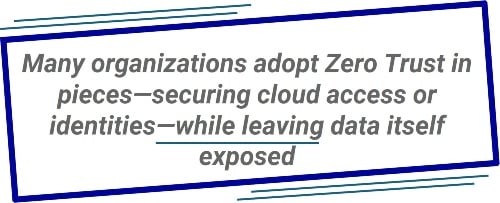 Many organizations adopt Zero Trust in pieces—securing cloud access or identities—while leaving data itself exposed 