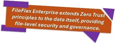 FileFlex Enterprise extends Zero Trust principles to the data itself, providing file-level security and governance