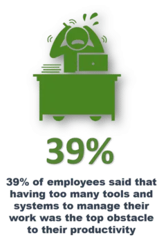 Critical Infrastructure Onboarding Ease of Use Using ZTDA