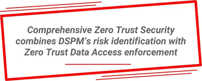 DSPMs and ZTDA: A Powerful Duo for Zero Trust Data Security