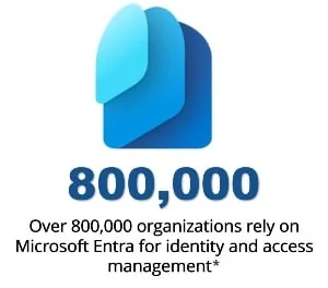 Extending Microsoft Entra to Protect Your Data