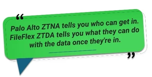 Palo Alto ZTNA tells you who can get in. FileFlex ZTDA tells you what they can do with the data once they're in.