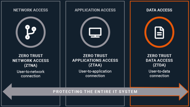 EXTEND_ZT_GRAPHIC2