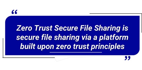 Zero Trust Secure File Sharing is secure file sharing via a platform built upon zero trust principles