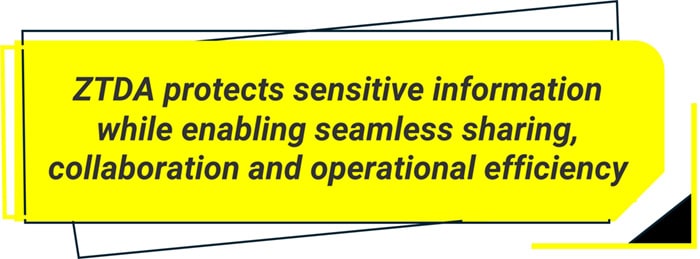 ZTDA protects sensitive information while enabling seamless sharing, collaboration and operational efficiency