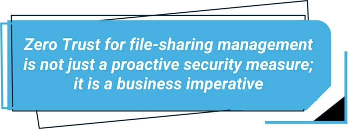 Zero Trust for file-sharing management is not just a proactive security measure; it is a business imperative