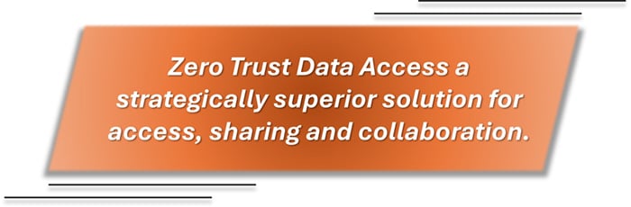 Zero Trust Data Access a strategically superior solution for access, sharing and collaboration.