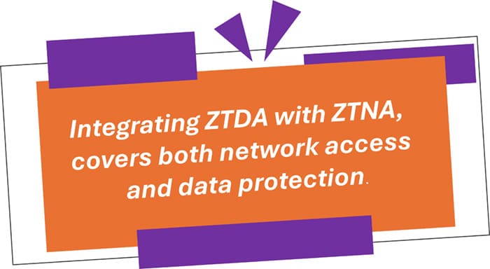 Integrating ZTDA with ZTNA, covers both network access and data protection.