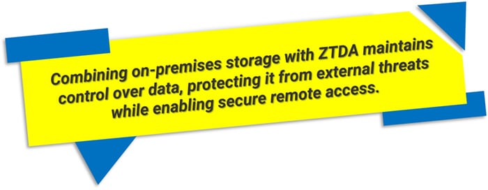 Combining on-premises storage with ZTDA maintains control over data, protecting it from external threats while enabling secure remote access.