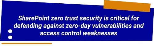 SharePoint zero trust security is critical for defending against zero-day vulnerabilities and access control weaknesses