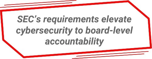 SEC’s requirements elevate cybersecurity to board-level accountability