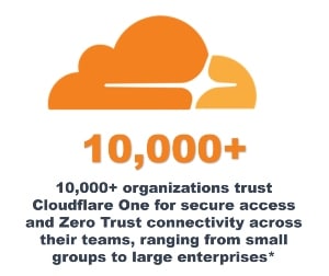 10,000+ organizations trust Cloudflare One for secure access and Zero Trust connectivity across their teams, ranging from small groups to large enterprises*