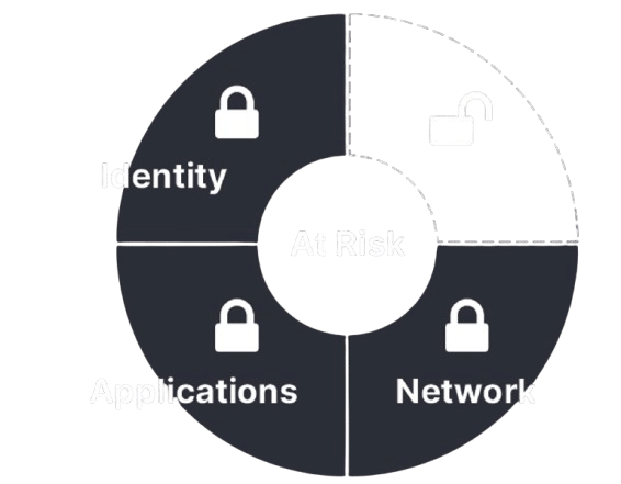 Problem illustration
